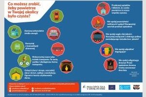 Co możesz zrobić żeby powietrze w Twojej okolicy było czystsze?