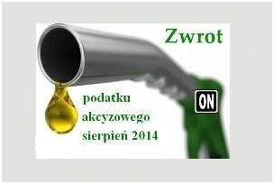 Zwrot podatku akcyzowego zawartego w cenie oleju napędowego wykorzystywanego do produkcji rolnej