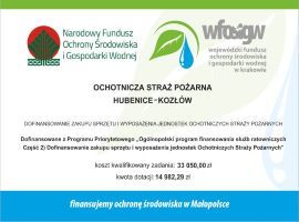 WFOŚ_tablica