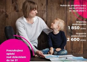 III nabór do Projektu 