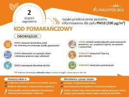 Ostrzeżenie 2 stopnia o zanieczyszczeniu powietrza dla powiatu dąbrowskiego