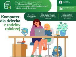 Dofinansowanie zakupu komputera dla dziecka z rodziny rolniczej