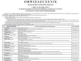 Klasyfikacja wojskowa miniatura