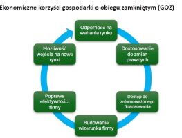 Plakat bezpłatne szkolenia miniatura
