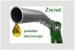 Zwrot podatku akcyzowego zawartego w cenie oleju napędowego wykorzystywanego do produkcji rolnej