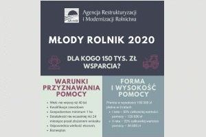 150 tys. zł premii dla młodego rolnika – nabór wniosków przedłużony