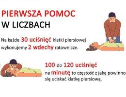 ARiMR zaprasza do udziału w konkursie pt. "Akcja Reanimacja i Moc Ratowania"