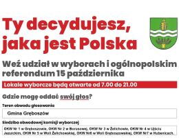 Ty decydujesz jaka jest Polska miniatura