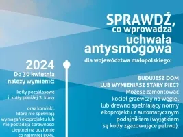 Miniaturka uchwała antysmogowa