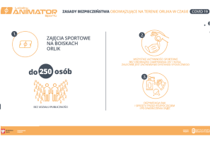 ORLIKI W STREFACH ŻÓŁTYCH I CZERWONYCH – ZASADY W CZASIE COVID-19