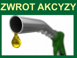 Zwrot akcyzy miniatura