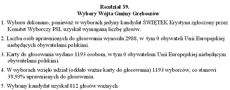 files/pliki/aktualnosci/2014/09wrzesien/Postanowienie Komisarza Wyborczego w Krakowie z dnia 20 wrzesnia/Wojt.JPG