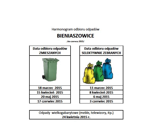 files/pliki/aktualnosci/2015/03marzec/Harmonogram odbioru odpadow/Bieniaszowiec.JPG