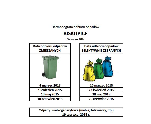 files/pliki/aktualnosci/2015/03marzec/Harmonogram odbioru odpadow/Biskupice.JPG