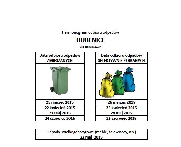 files/pliki/aktualnosci/2015/03marzec/Harmonogram odbioru odpadow/Hubenice.JPG