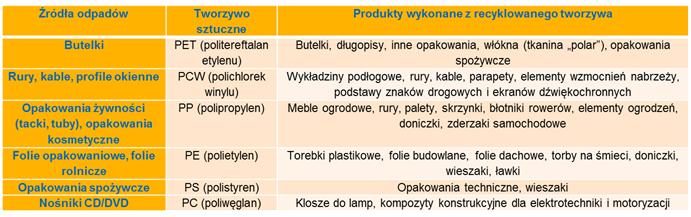 files/pliki/aktualnosci/2016/10pazdziernik/CZYSTSZE POWIETRZE INFORMACJA DLA MIESZKANCOW/1.JPG