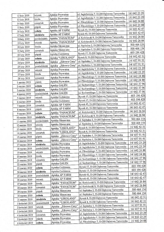 files/pliki/aktualnosci/2019/01styczen/Apteki/Uchwala 3.jpg