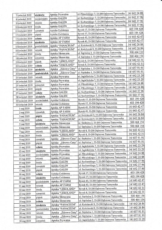 files/pliki/aktualnosci/2019/01styczen/Apteki/Uchwala 4.jpg