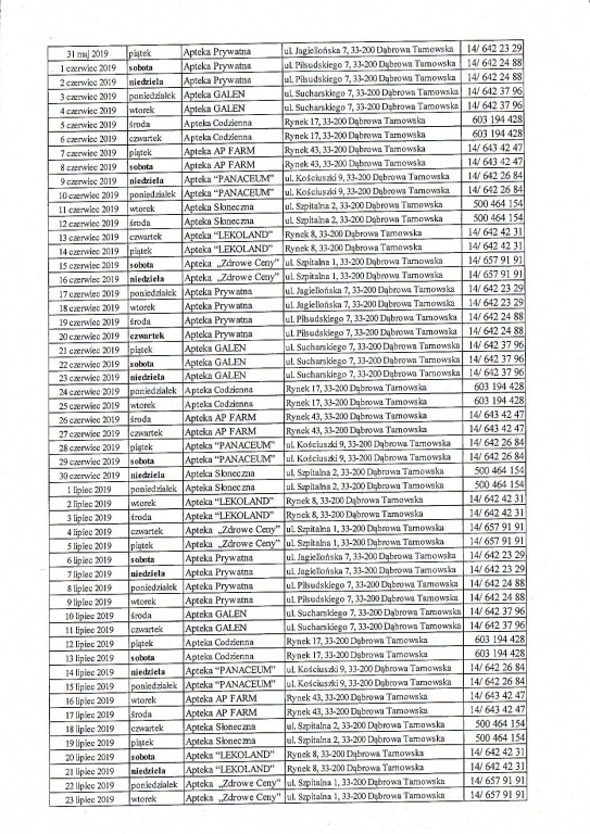files/pliki/aktualnosci/2019/01styczen/Apteki/Uchwala 5.jpg