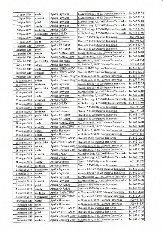 files/pliki/aktualnosci/2019/01styczen/Apteki/Uchwala 6.jpg