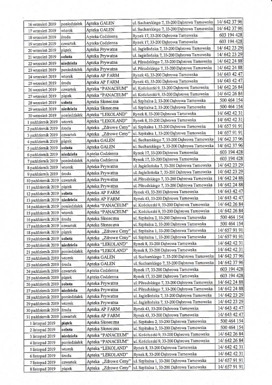 files/pliki/aktualnosci/2019/01styczen/Apteki/Uchwala 7.jpg