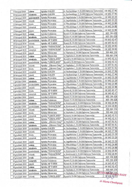 files/pliki/aktualnosci/2019/01styczen/Apteki/Uchwala 8.jpg