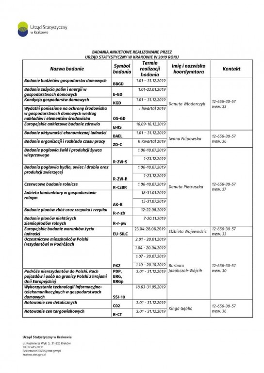 files/pliki/aktualnosci/2019/01styczen/GUS/Zalacznik 2_Wykaz badan realizowanych w 2019 r._1.jpg