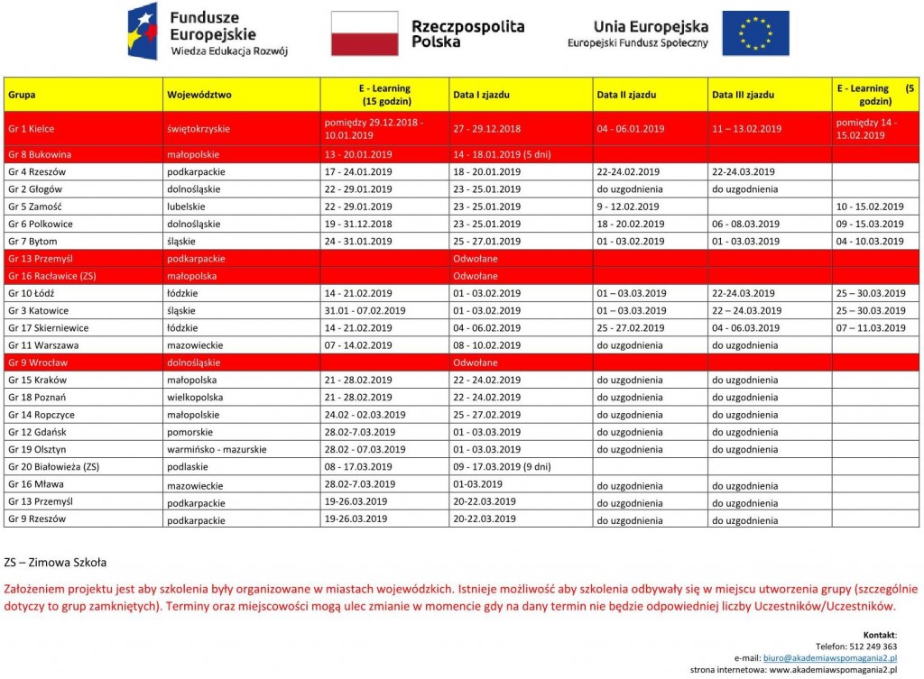 files/pliki/aktualnosci/2019/01styczen/Szkola Trenerow Procesu Wspomagania/Harmonogram szkolen_18053_Aktualizacja 25.01_1.jpg