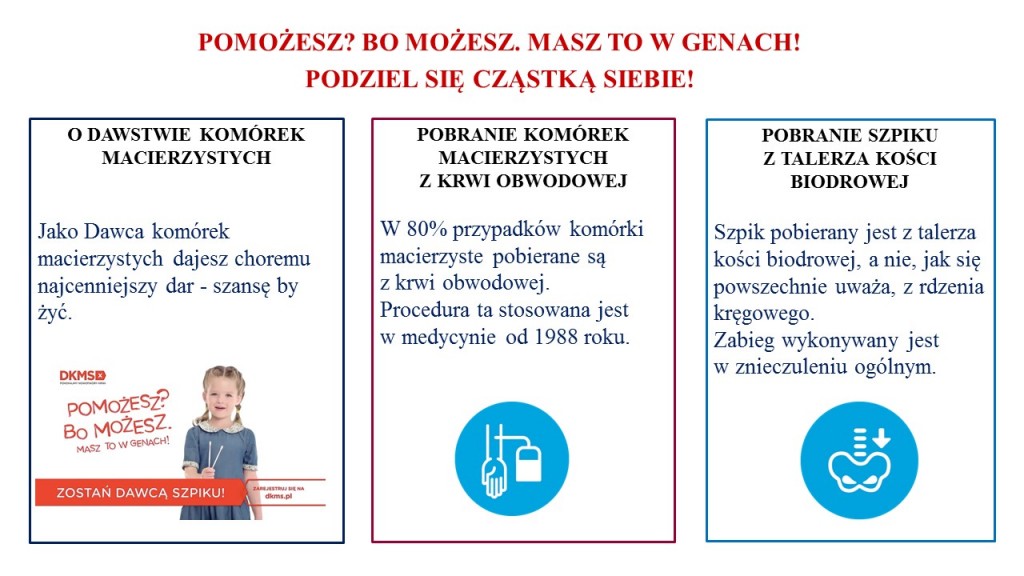 files/pliki/aktualnosci/2019/02Luty/Podaruj Mateuszowi/3.jpg