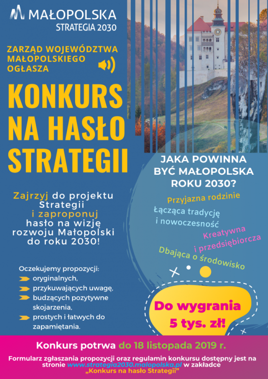 files/pliki/aktualnosci/2019/10pazdziernik/Strategi Woj/Plakat Strategia Rozwoju.png