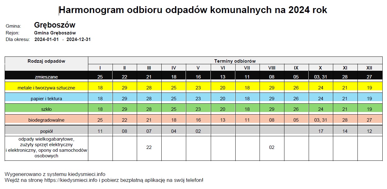 Harmonogram odbioru odpadów na 2023 rok