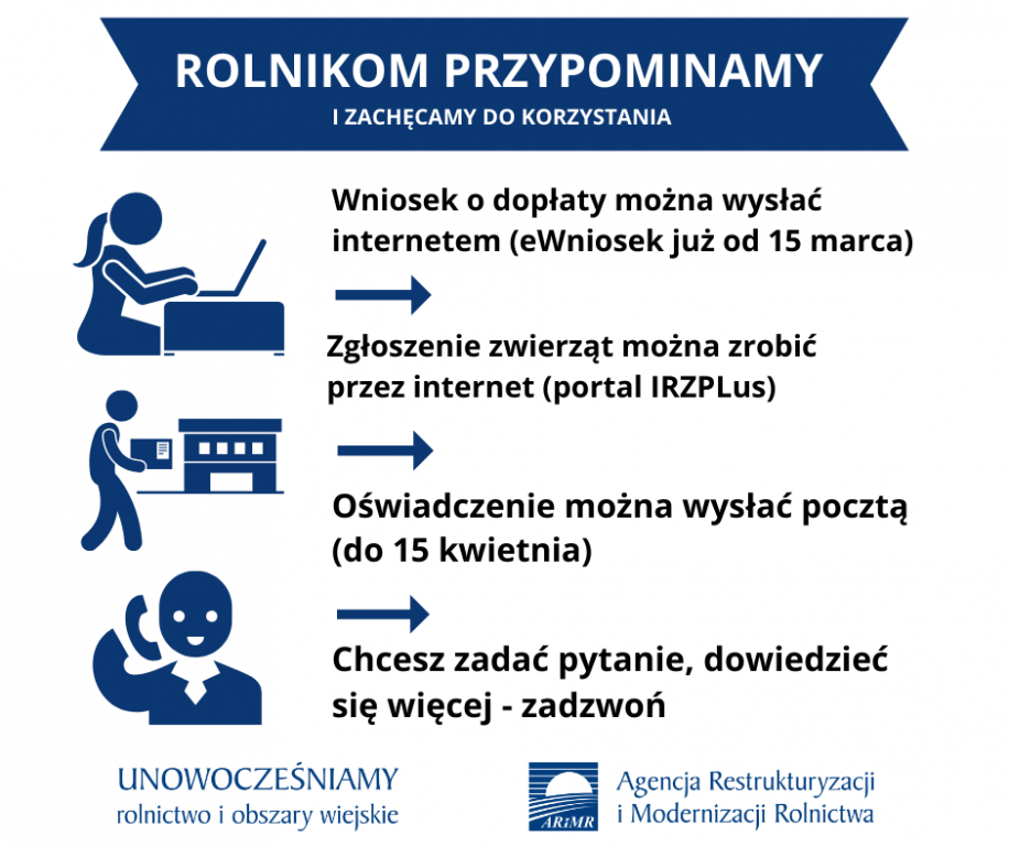 files/pliki/aktualnosci/2020/03marzec/Informacje ARiMRZgloszeniezwierzatzrobprzezinternet(portalIRZPLus)(2).png