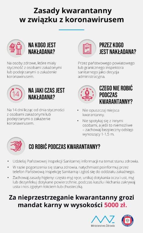 Kwarantanna zasady.jpg