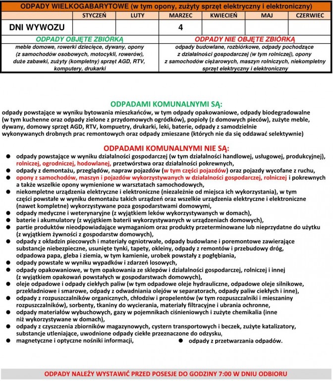Harmonogram odbioru odpadow styczen-czerwiec 2020_2.jpg