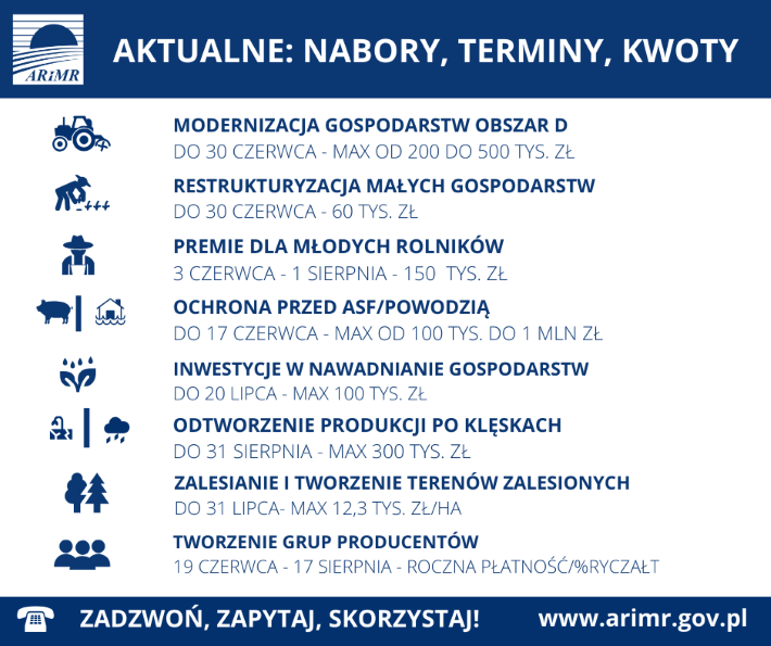 Wniosek o doplaty wyslij internetem.png