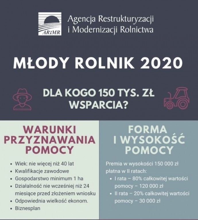 Mlody rolnik 1.jpg