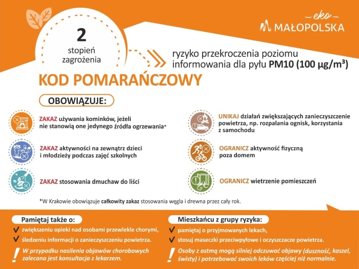 Ostrzeżenie 2 stopnia o zanieczyszczeniu powietrza dla powiatu dąbrowskiego