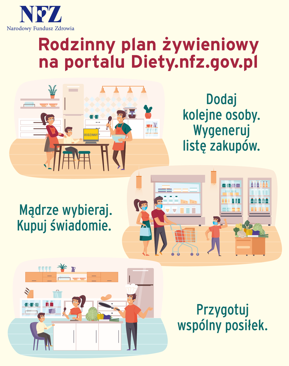 PLAKAT RODZINA PLANUJE KUPUJE GOTUJE STORY