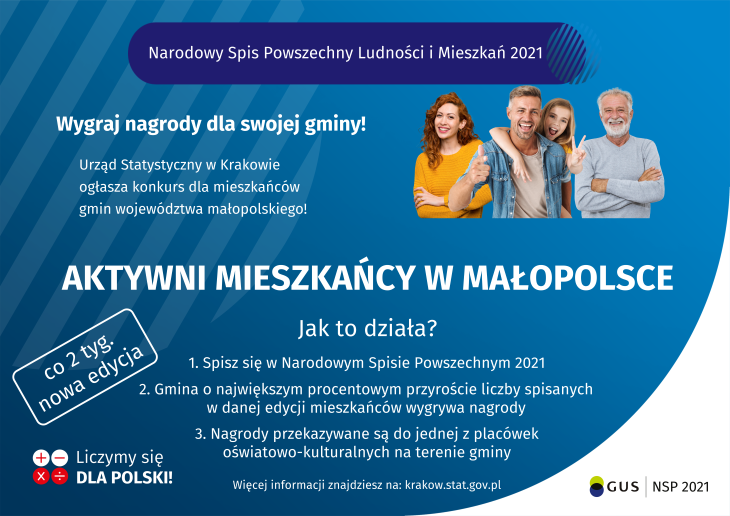 Plakat aktywni mieszkancy małopolski