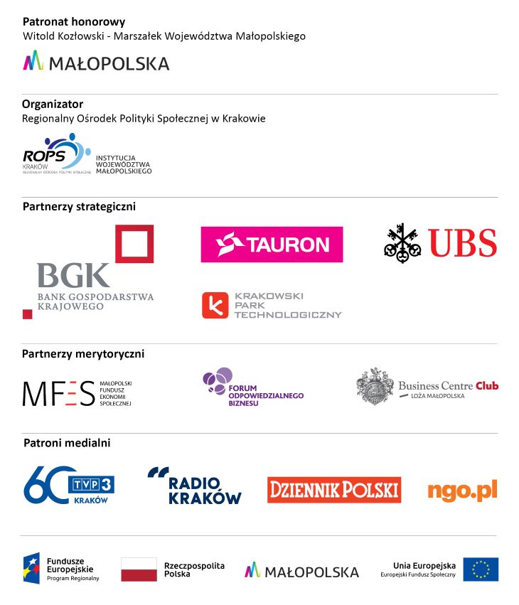Konkurs Małopolski Lider Przedsiębiorczości Społecznej 2021