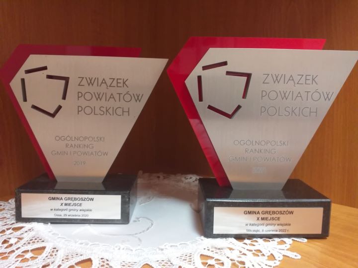 Gmina Gręboszów w rankingu Związku Powiatów Polskich_nagroda