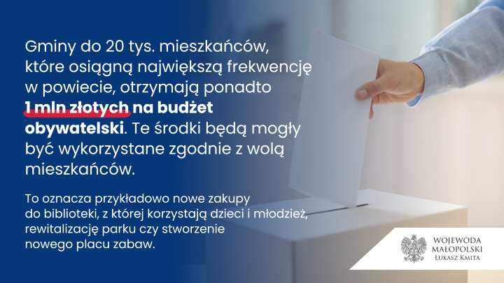 TWÓJ GŁOS MA ZNACZENIE 2