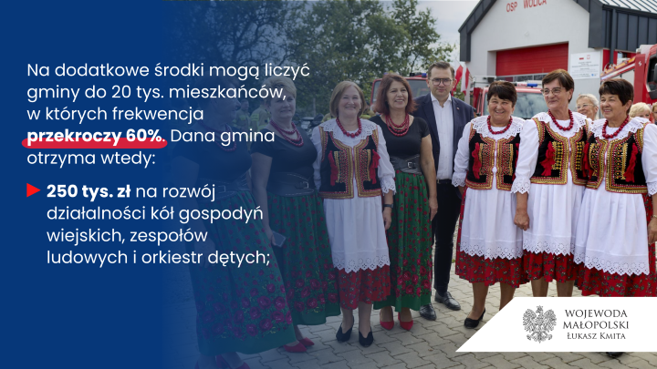 TWÓJ GŁOS MA ZNACZENIE 3
