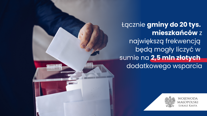 TWÓJ GŁOS MA ZNACZENIE 6