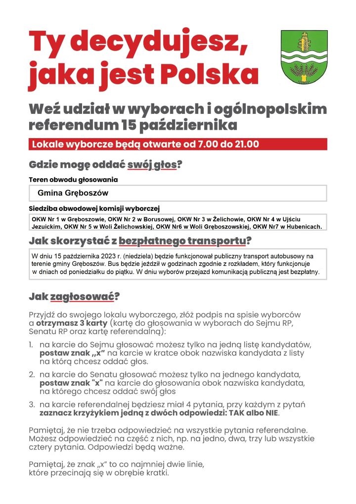Ty decydujesz jaka jest Polska