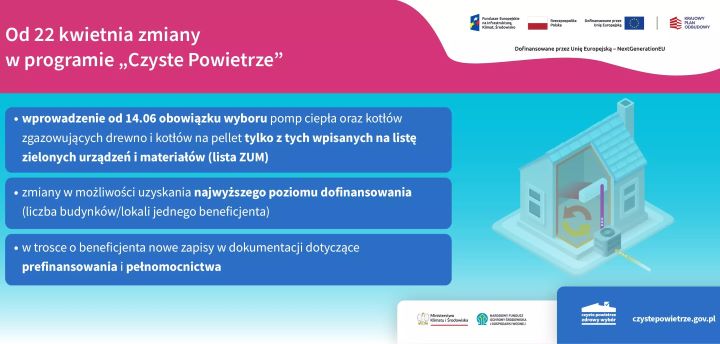 Nowe zasady w programie „Czyste Powietrze”