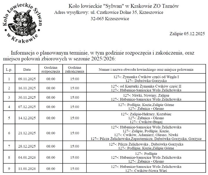 Plan polowań Koło łowieckie Sylwan